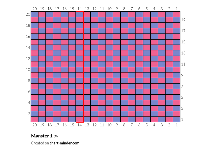 Mønster 1