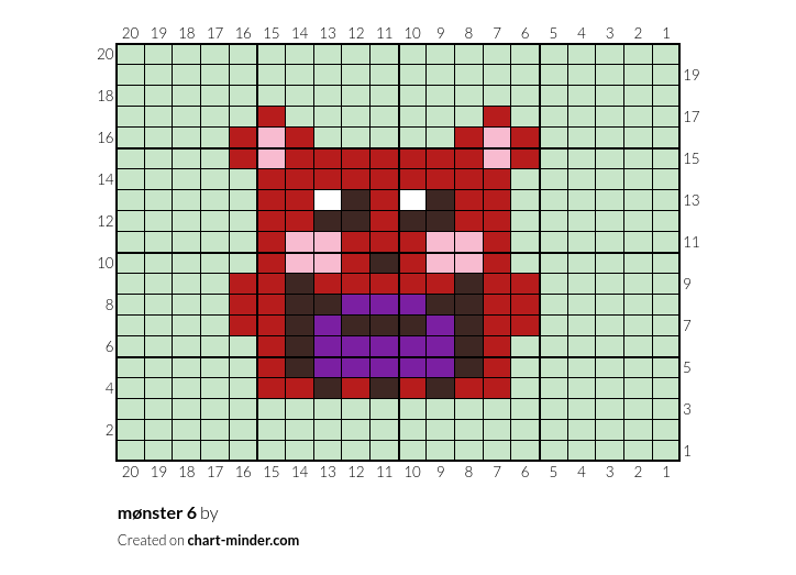mønster 6
