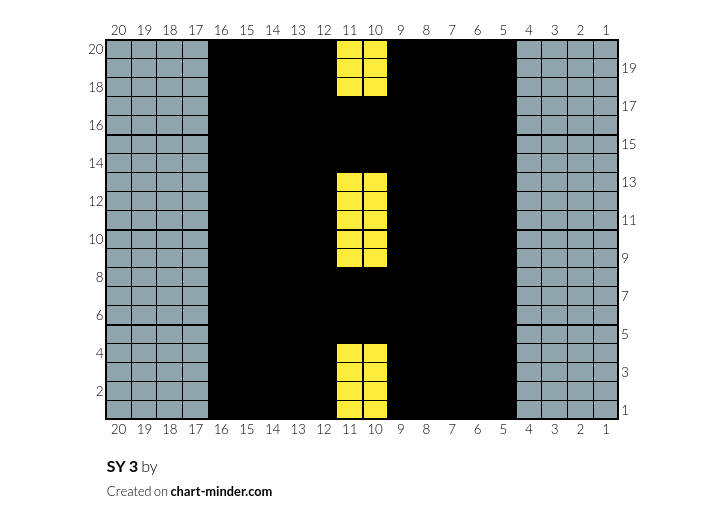 SY 3