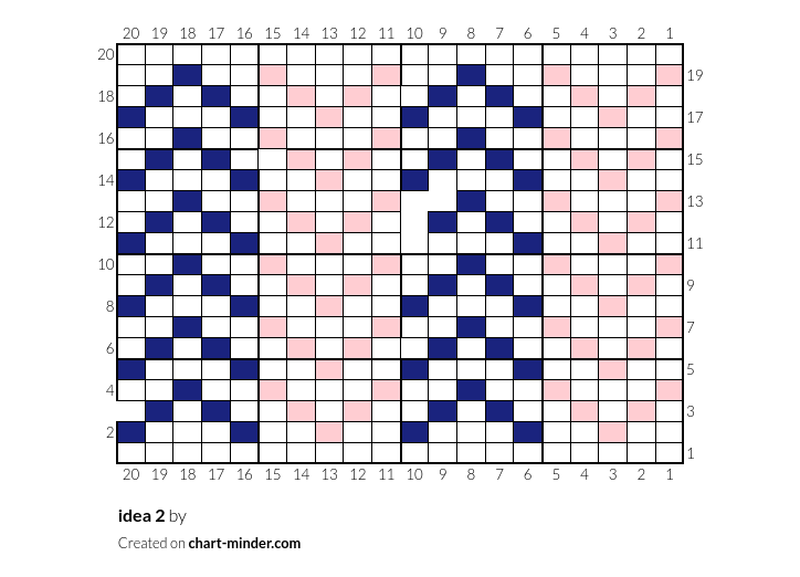 idea 2