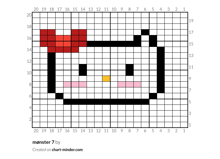 mønster 7