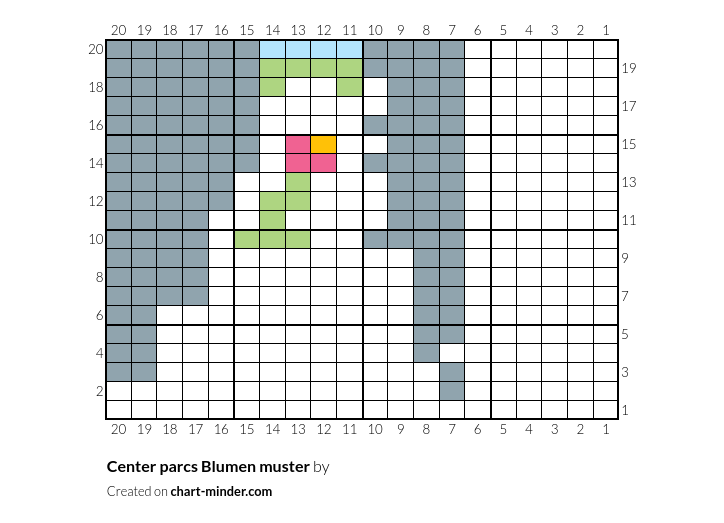 Center parcs Blumen muster
