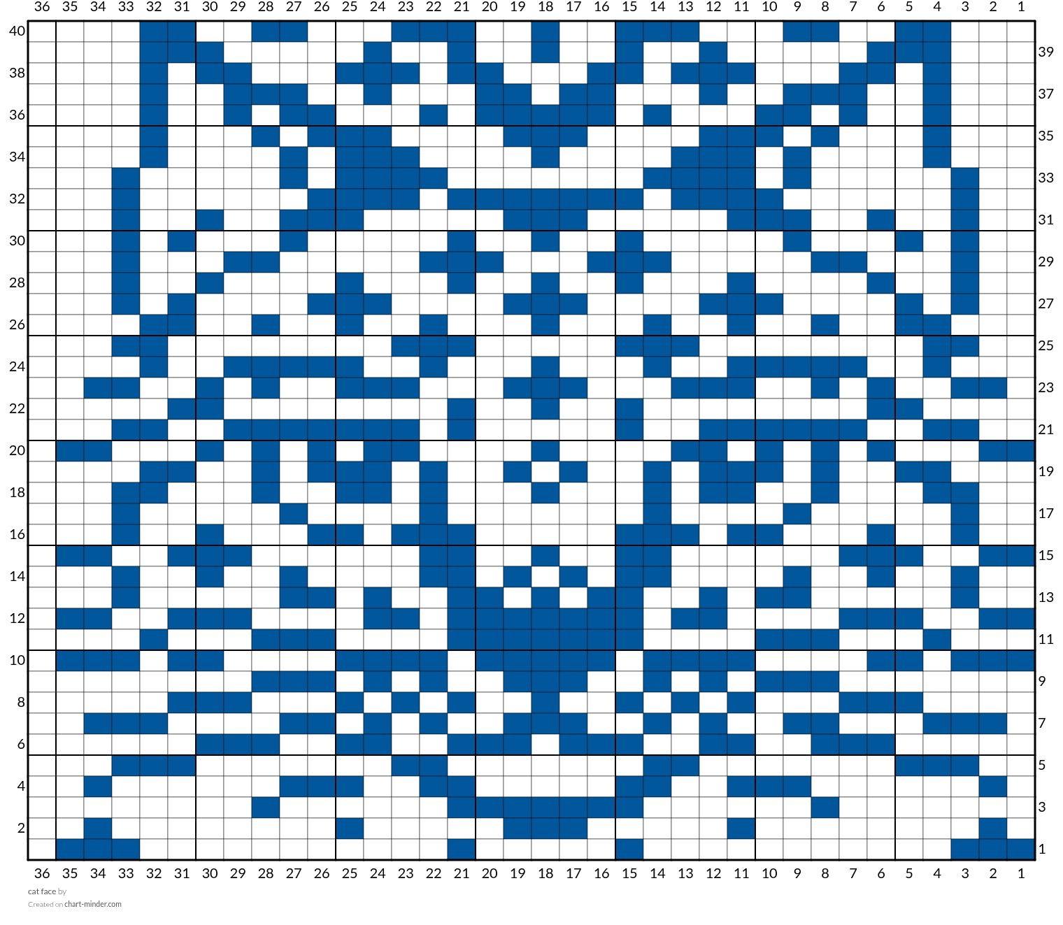cat face