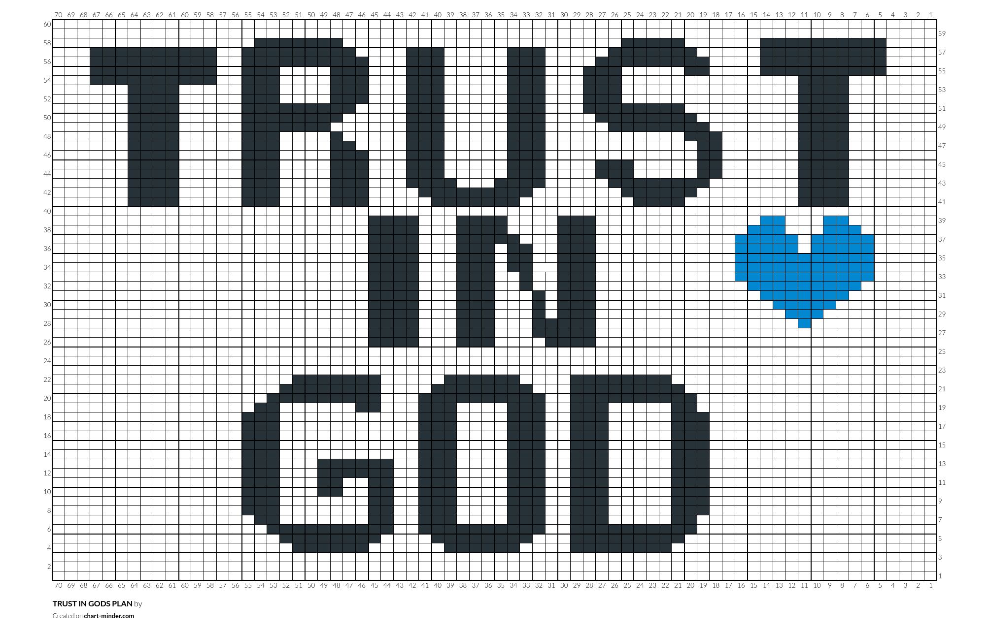 TRUST IN GODS PLAN 