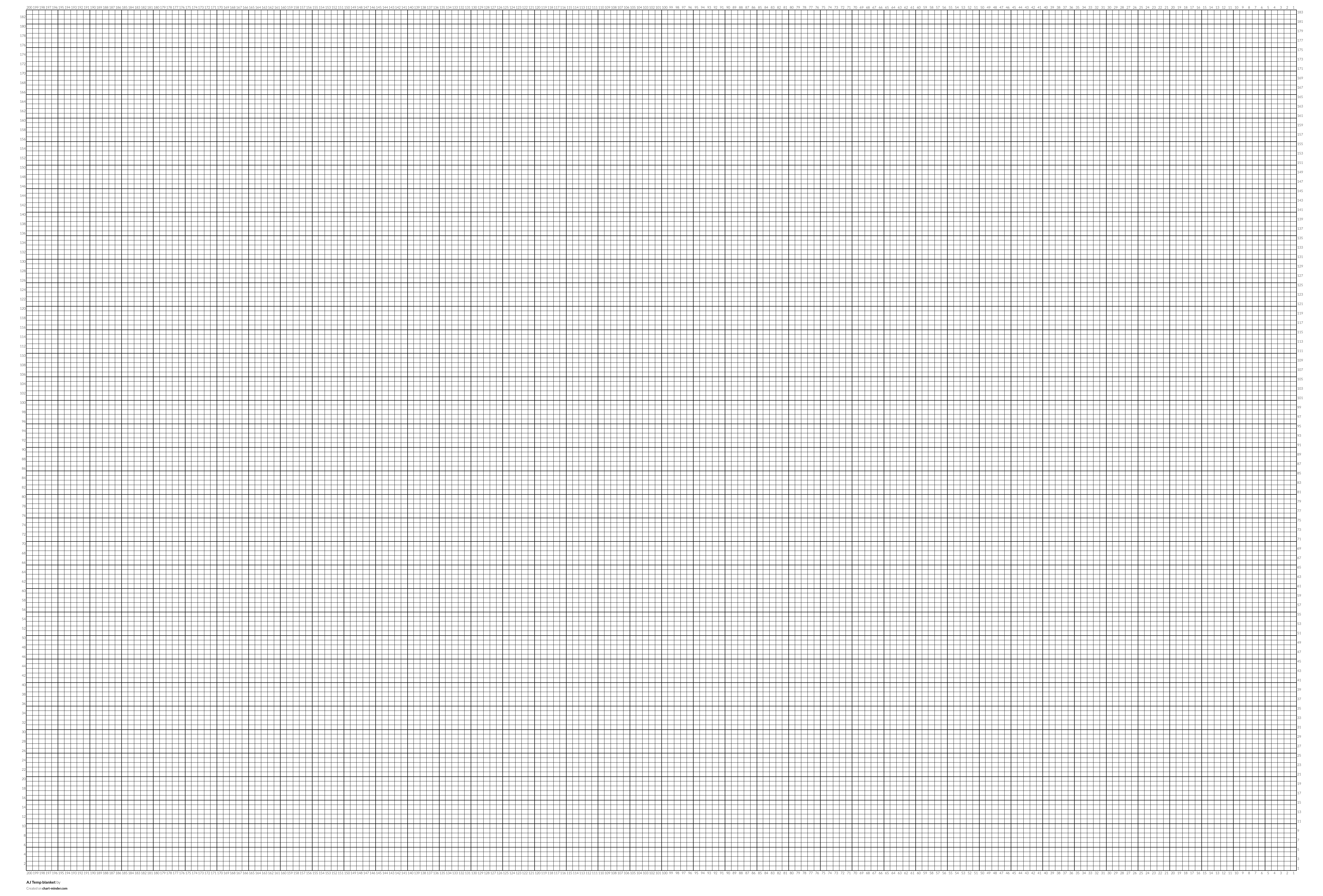 AJ Temp blanket 