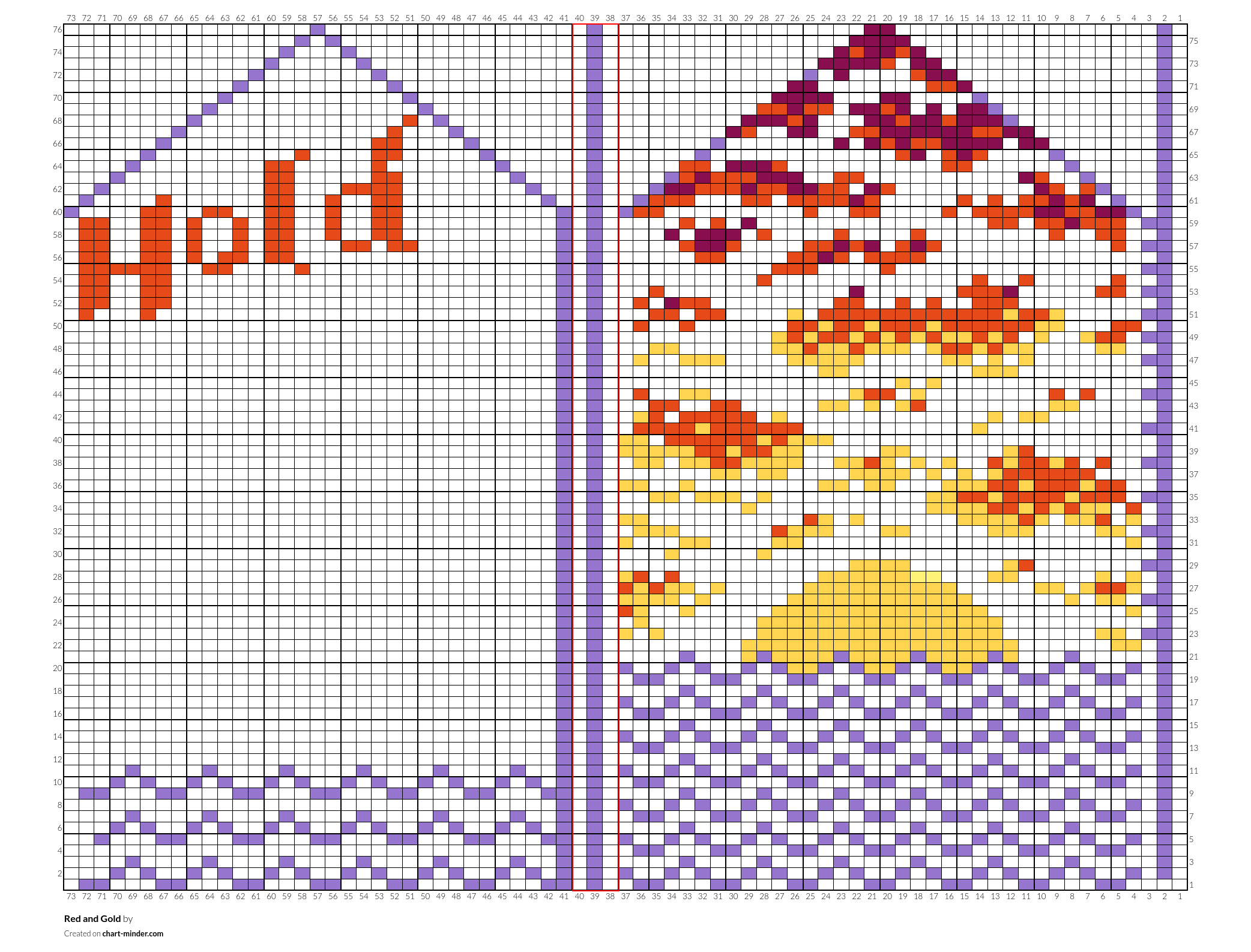 Red and Gold