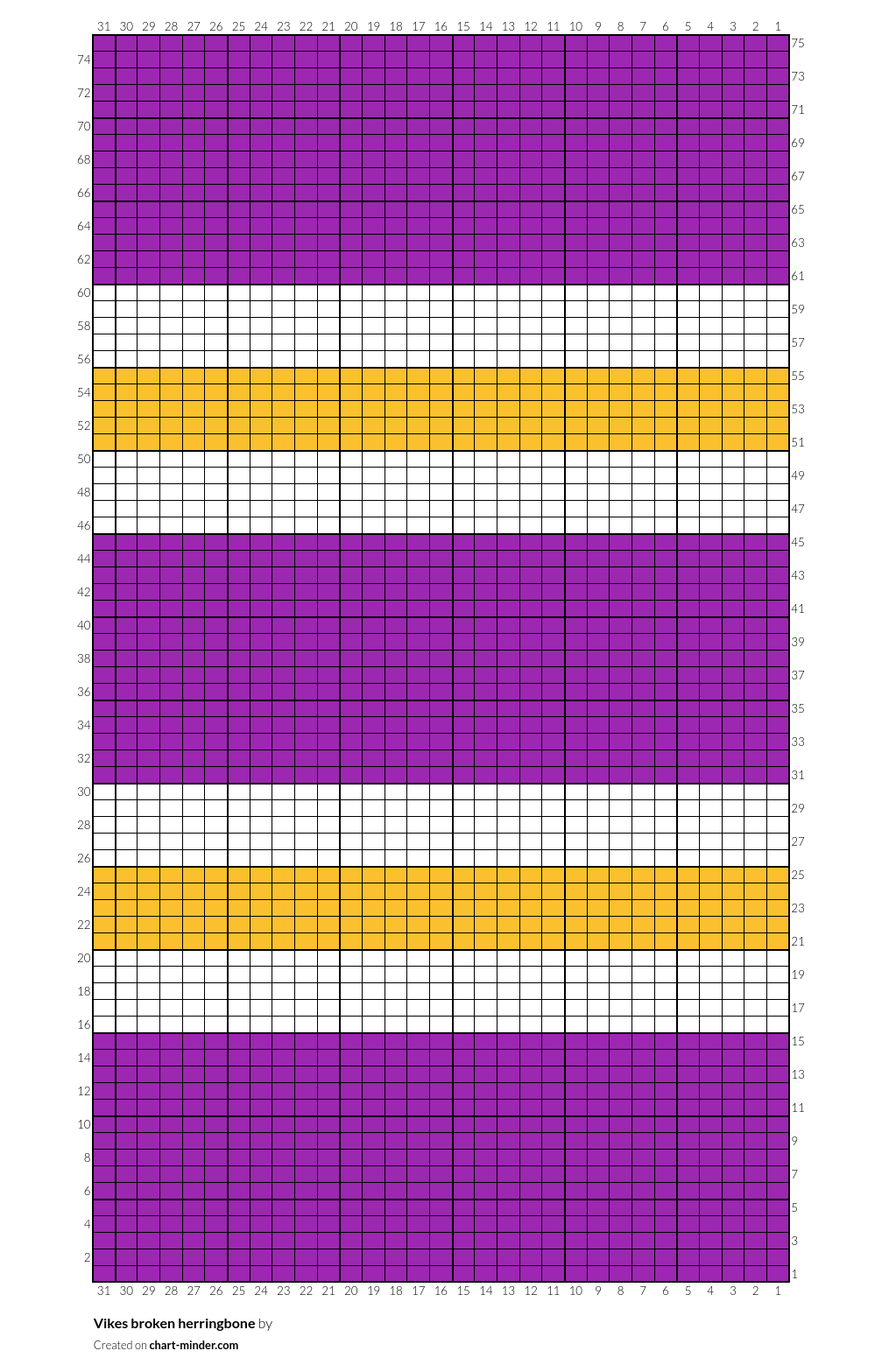 Vikes broken herringbone