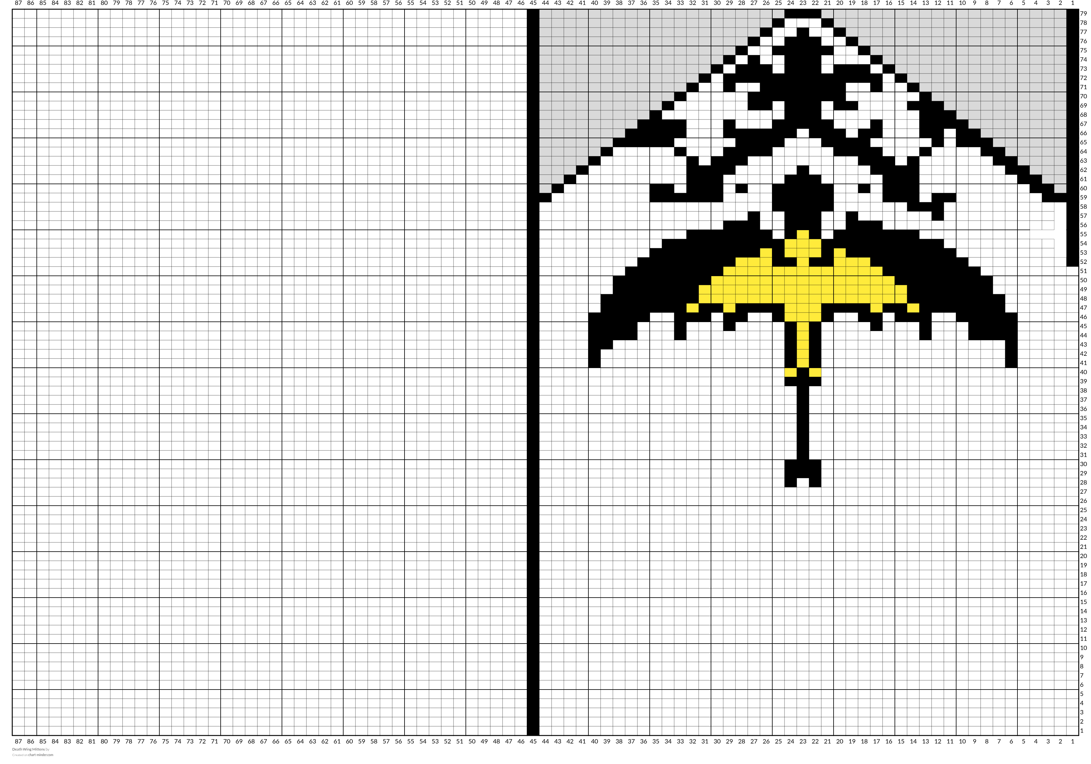 Death Wing Mittens