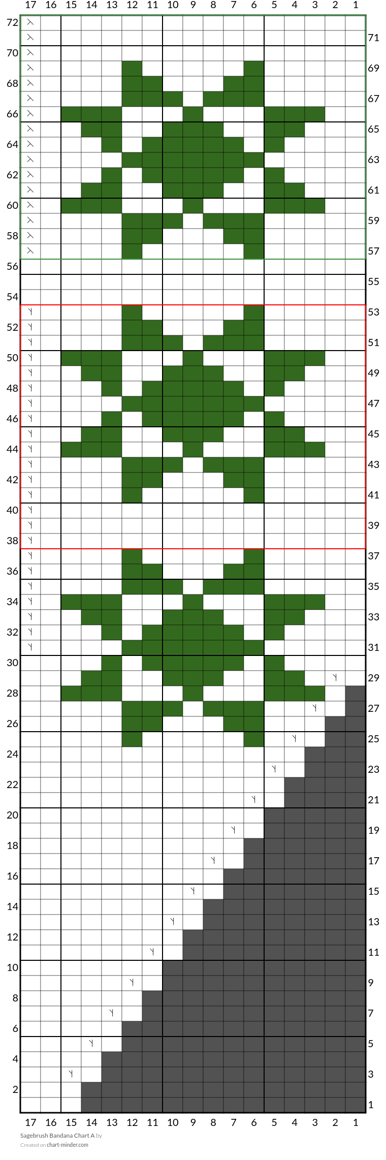 Sagebrush Bandana Chart A