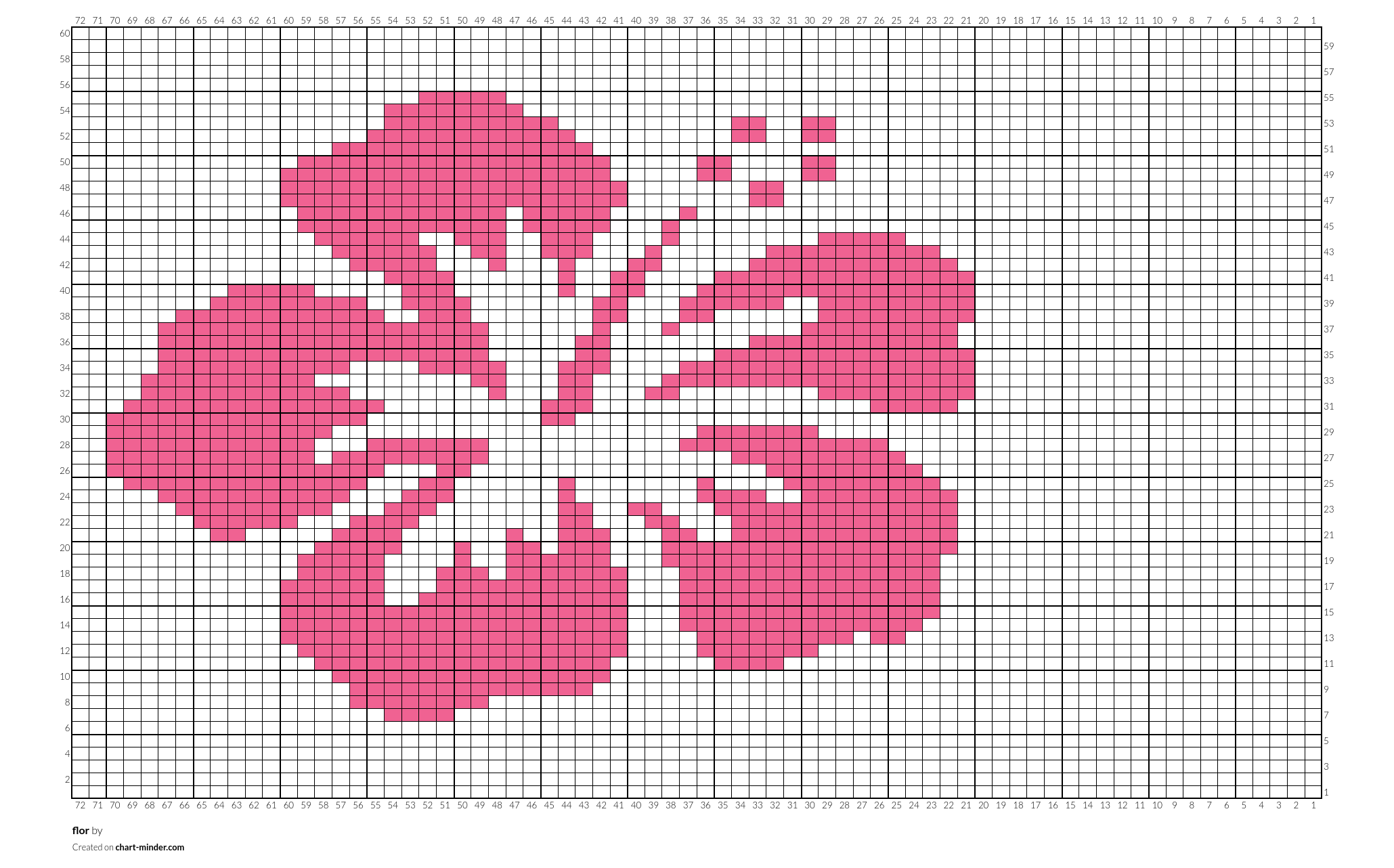 flor