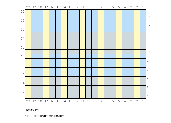 Test2