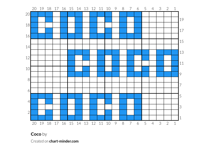 Coco