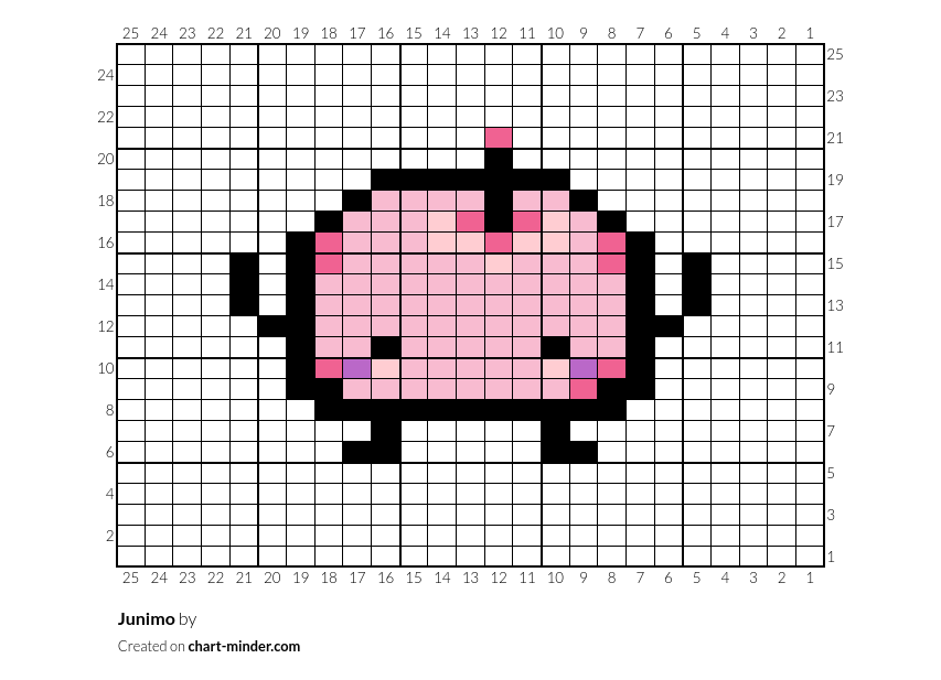 Junimo