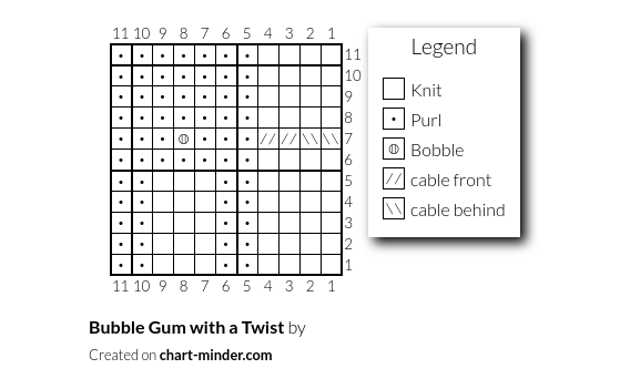 Bubble Gum with a Twist