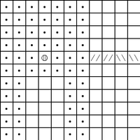 Bubble Gum with a Twist