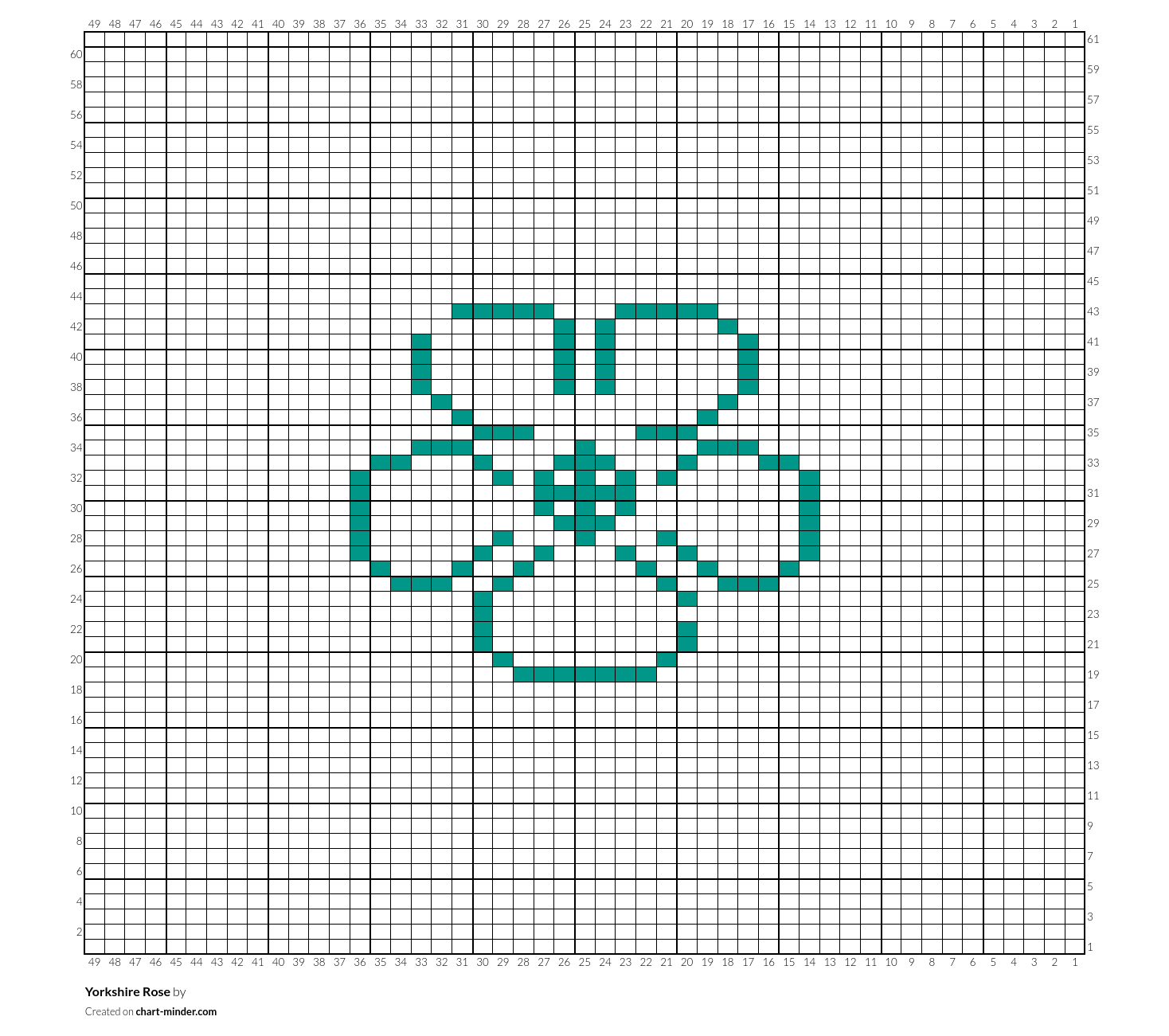 Yorkshire Rose