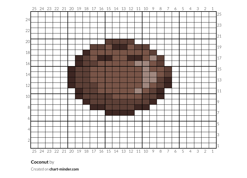 Coconut