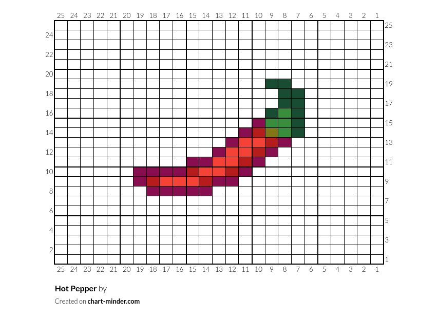 Hot Pepper