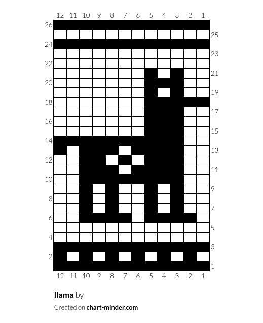 llama