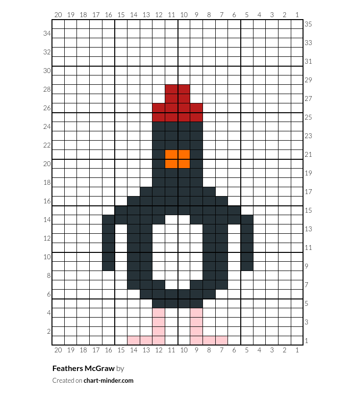 Feathers McGraw