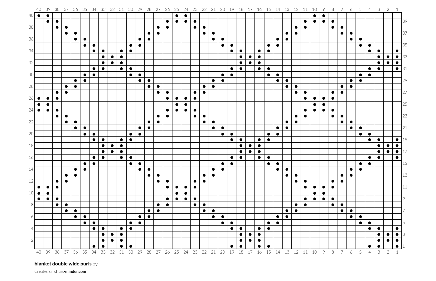blanket double wide purls