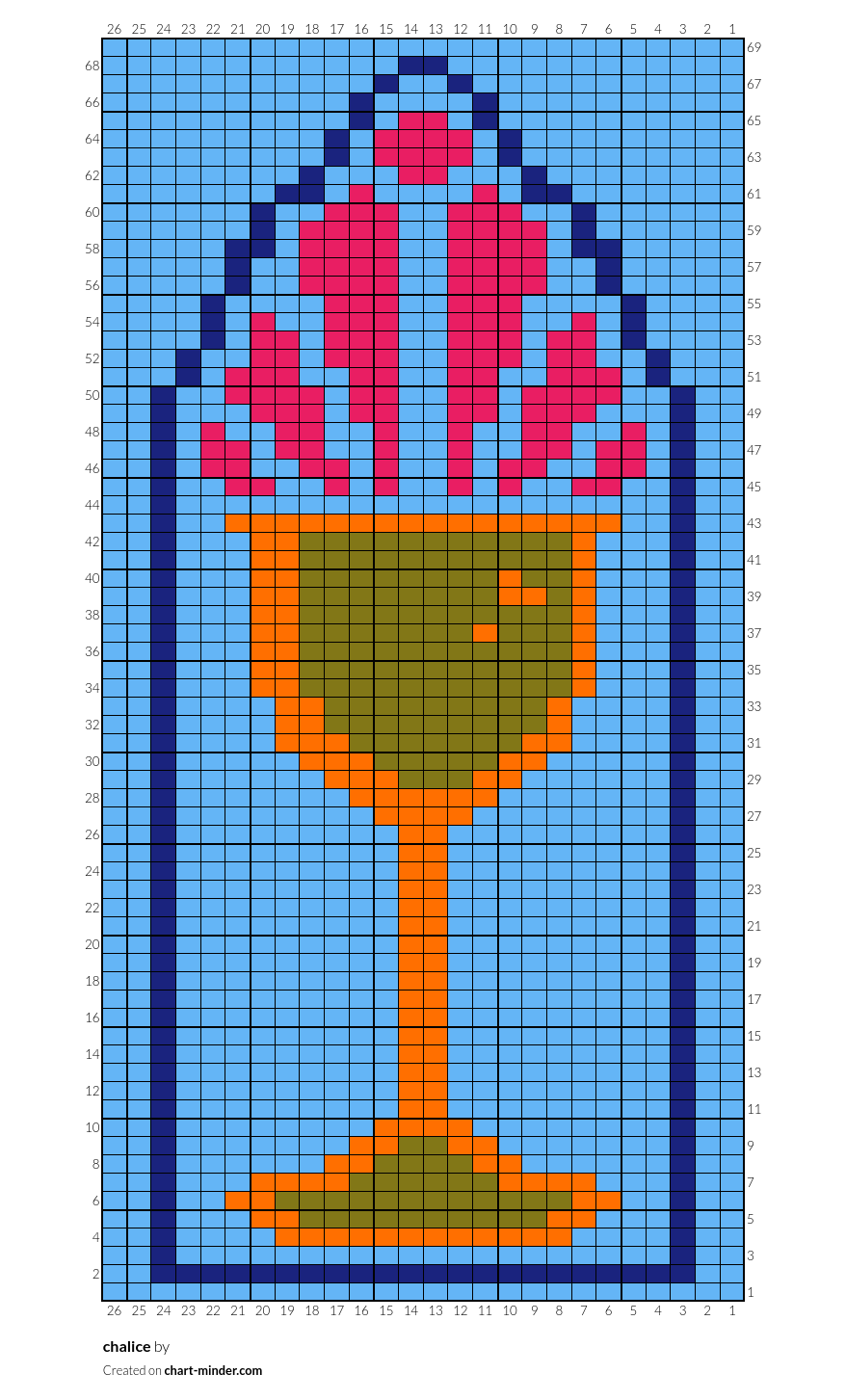 chalice