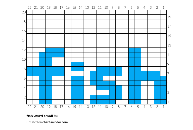 fish word small