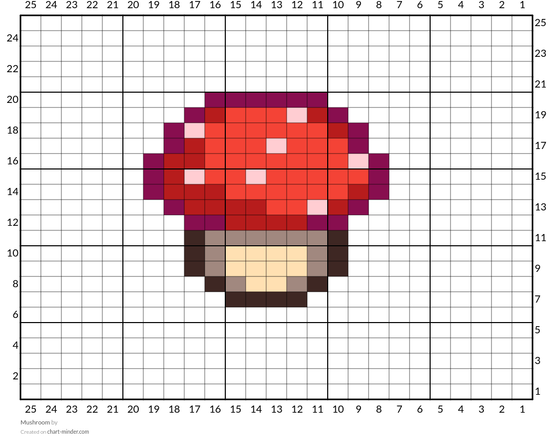 Mushroom