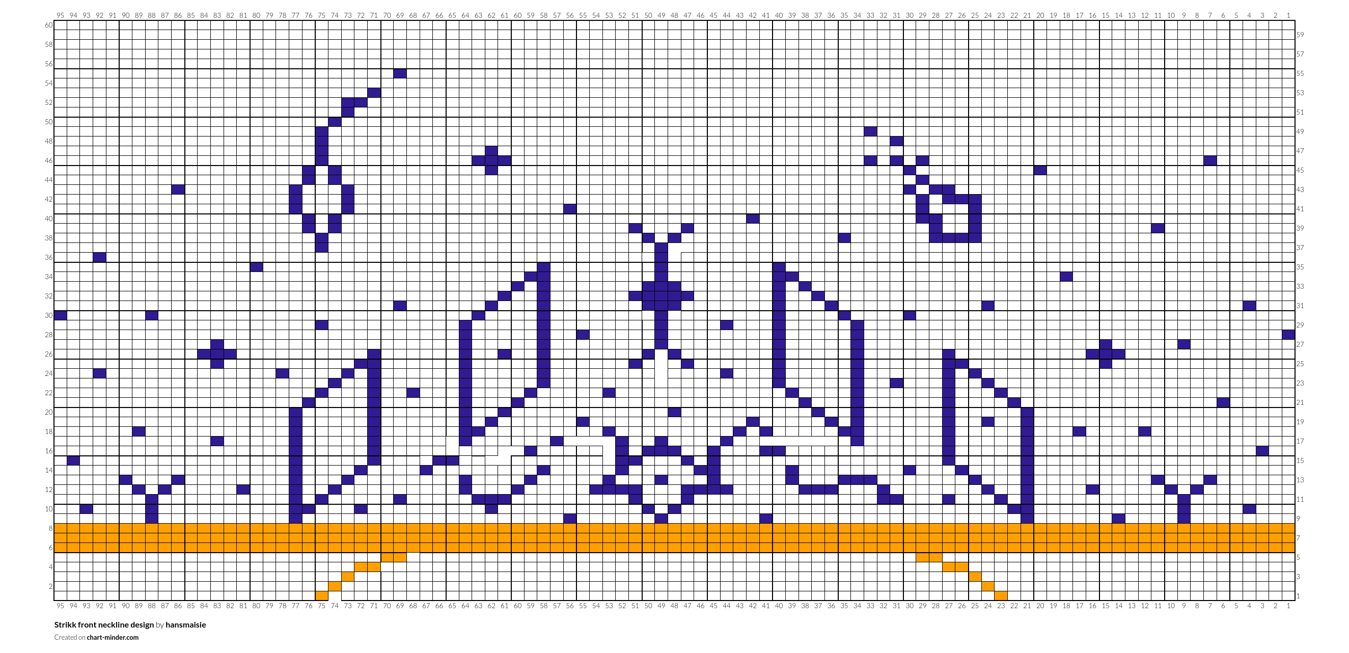Strikk front neckline design