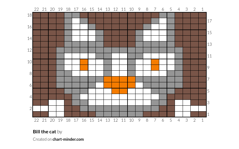Bill the cat