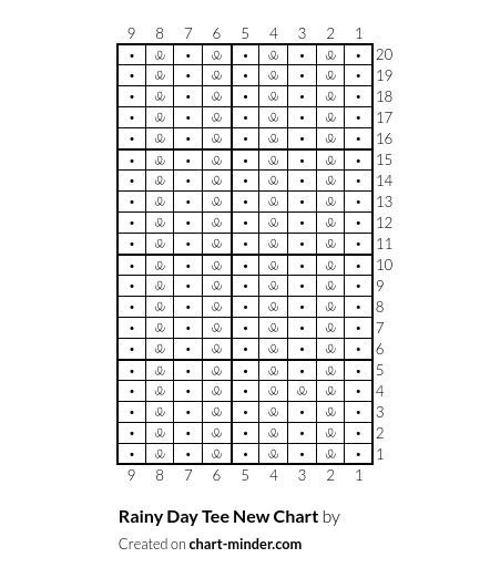 Rainy Day Tee New Chart