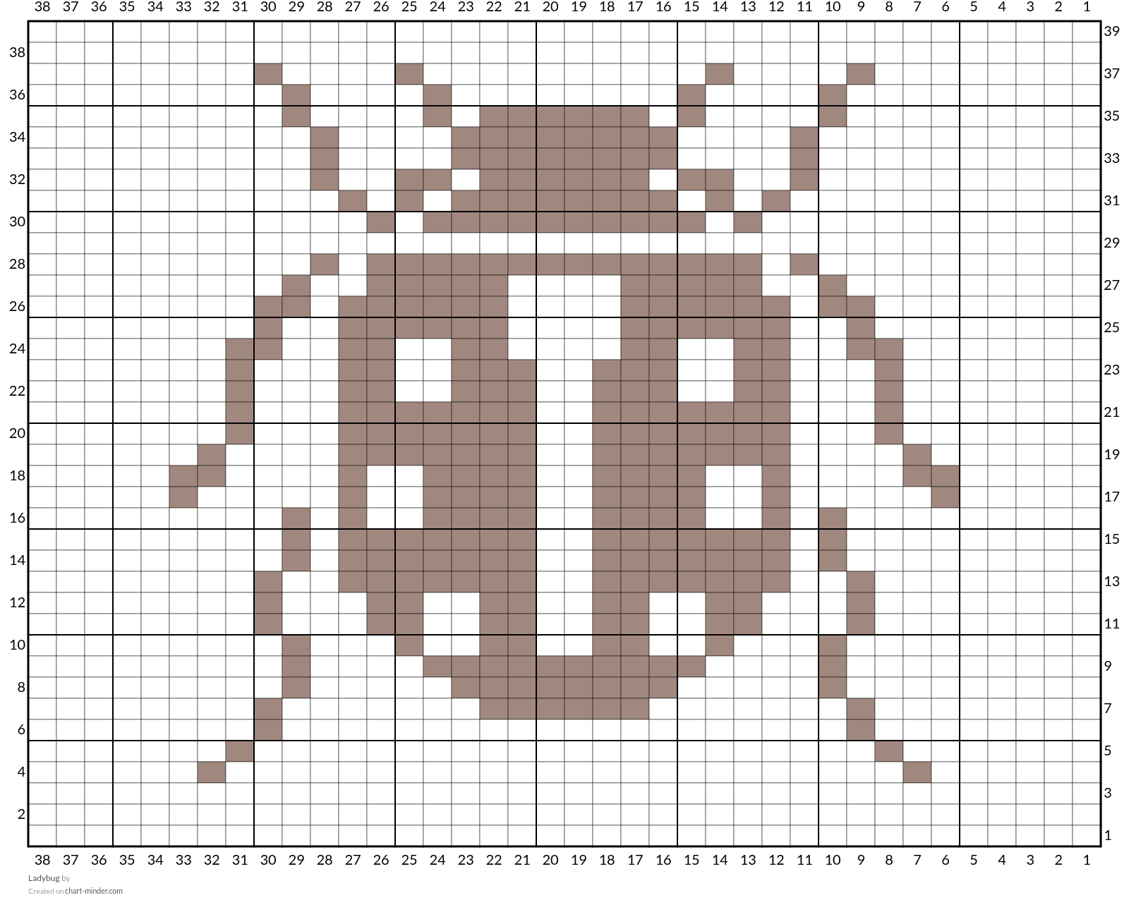 Ladybug