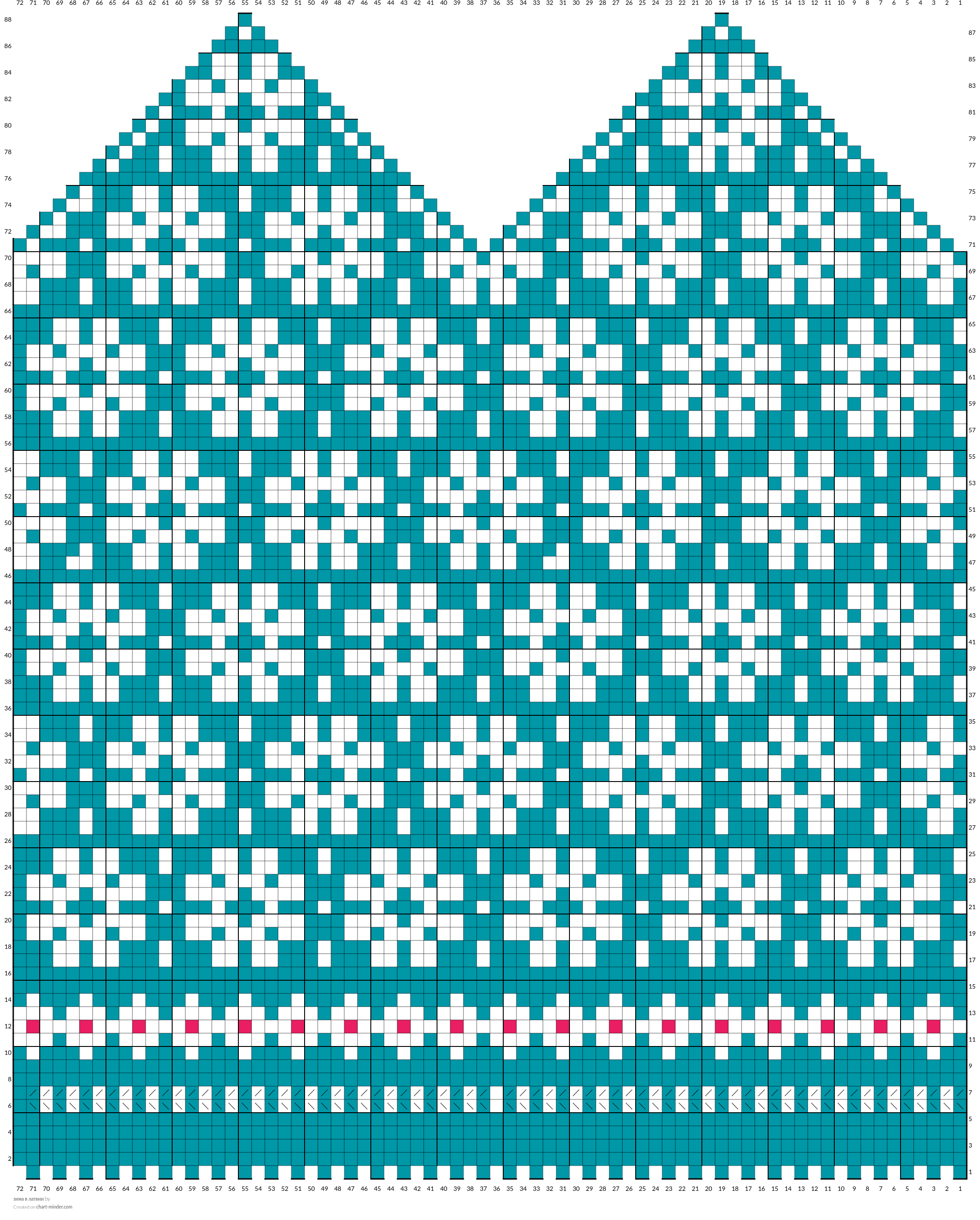 зима в латвии