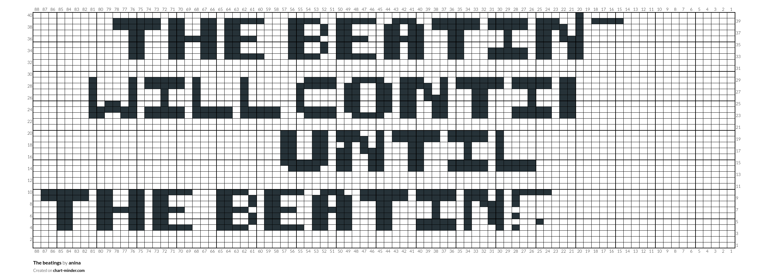 The beatings