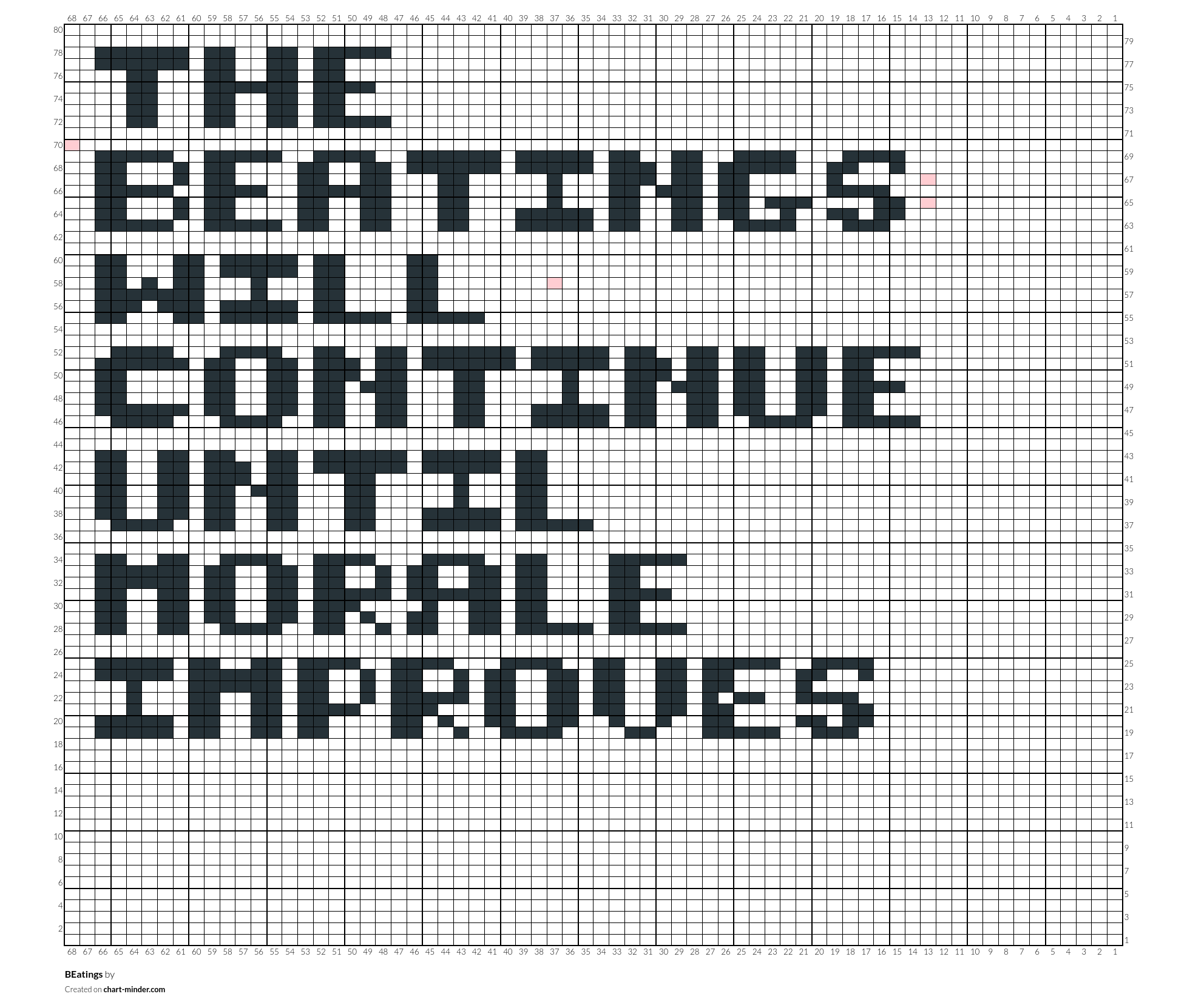 BEatings