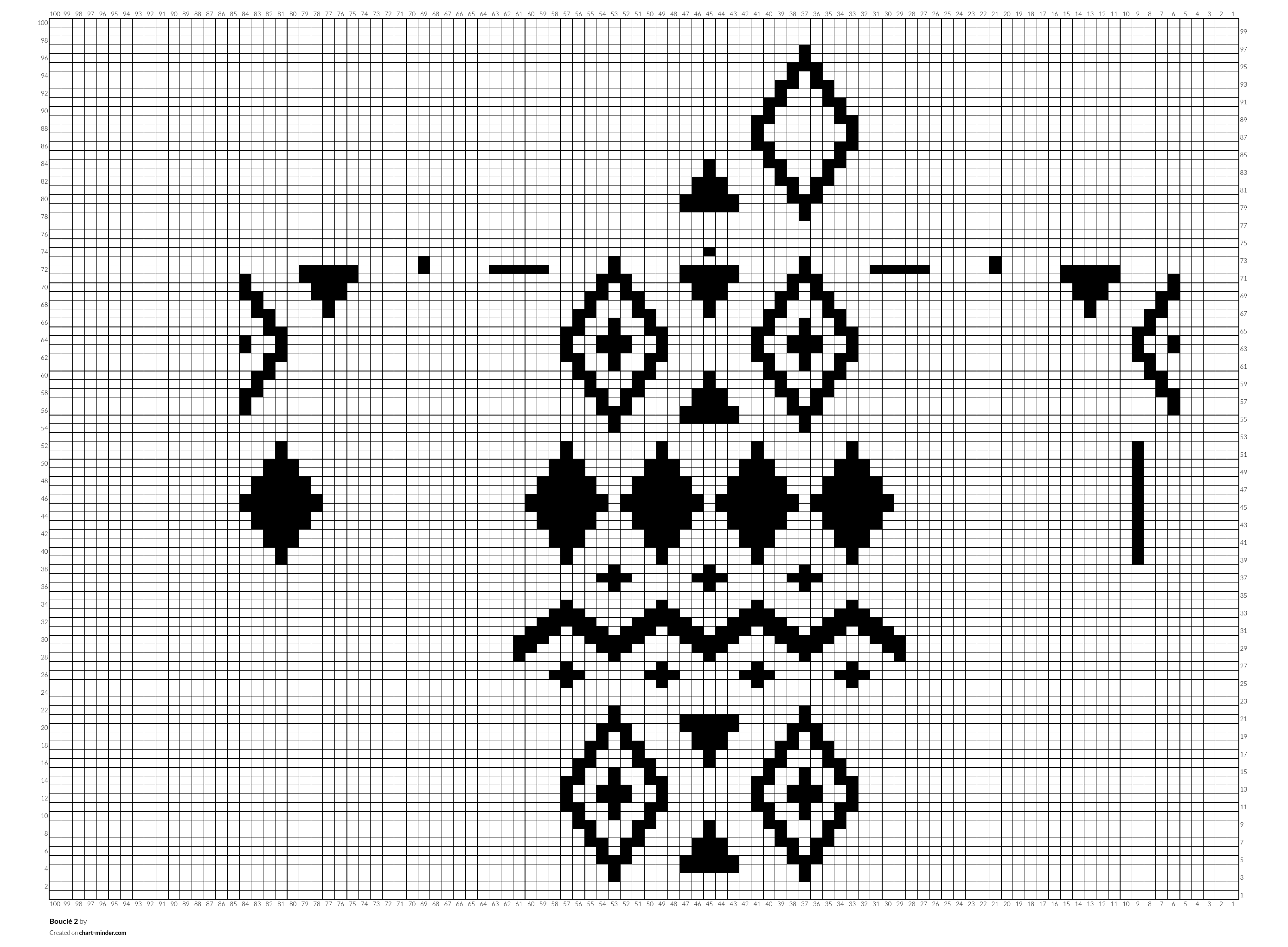 Bouclé 2