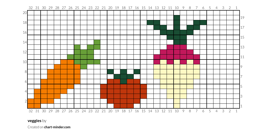 veggies