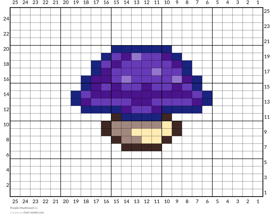 Purple Mushroom 