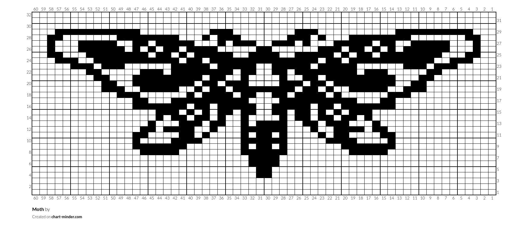 Moth