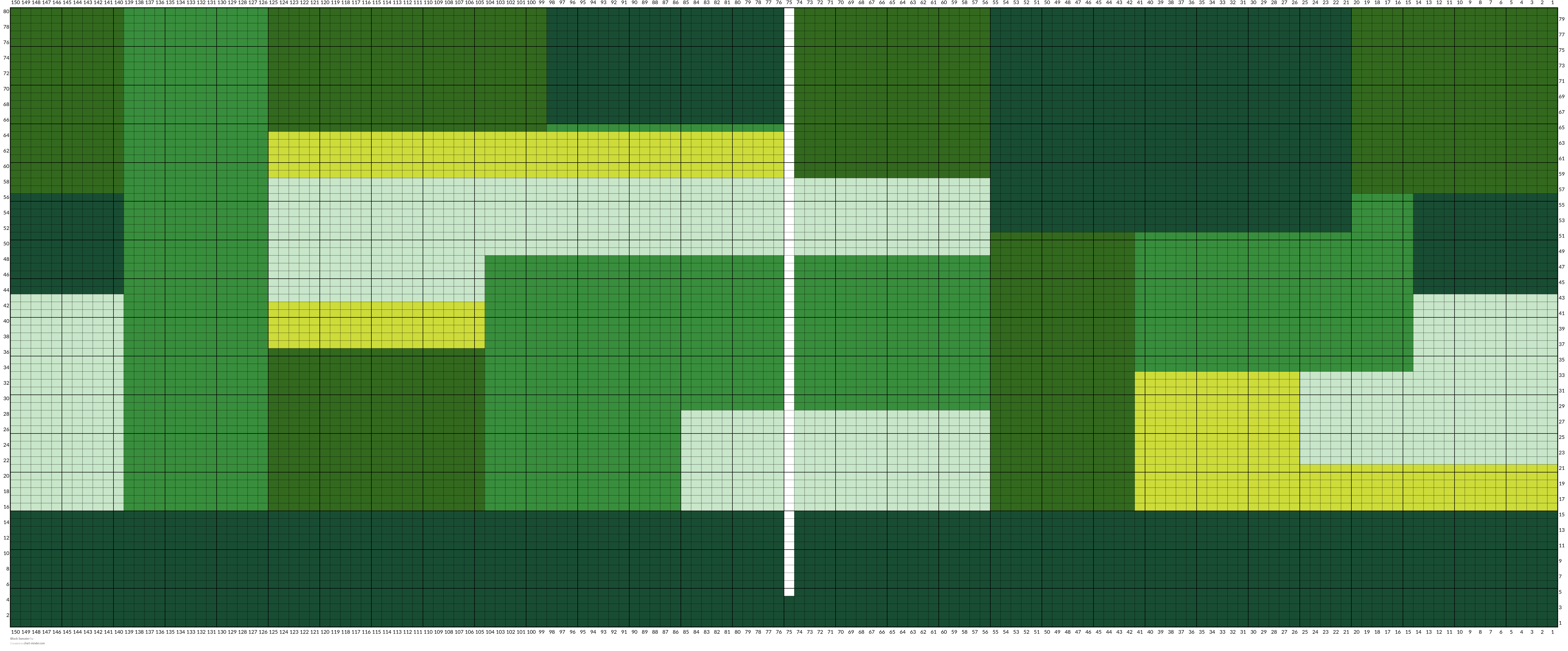 Block Sweater