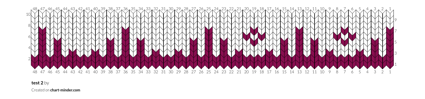 test 2