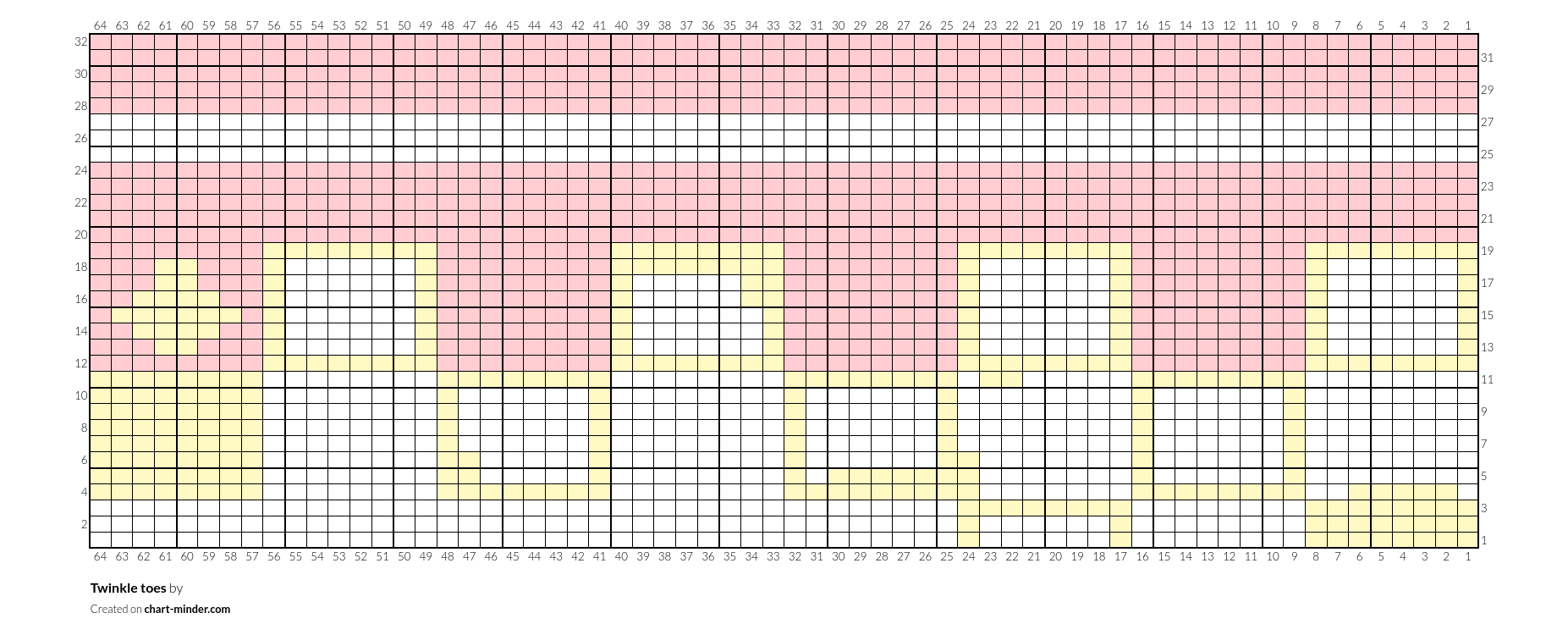 Twinkle toes