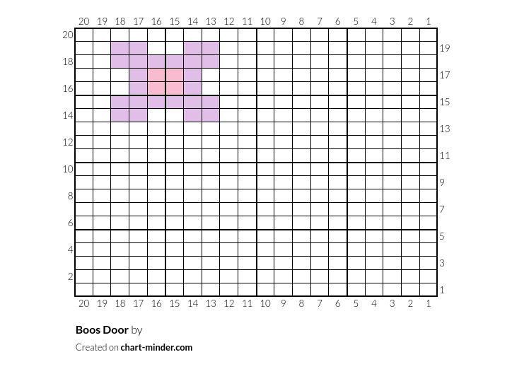 Boos Door