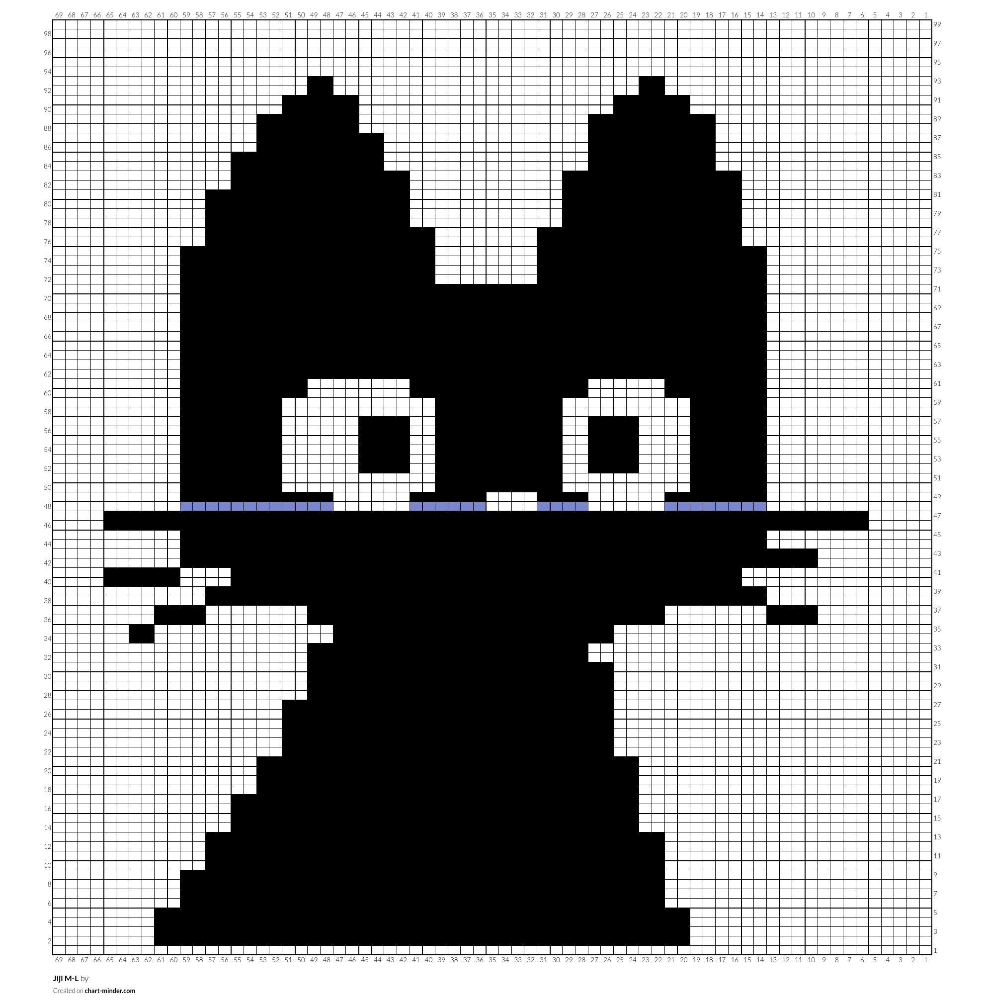 Jiji M-L