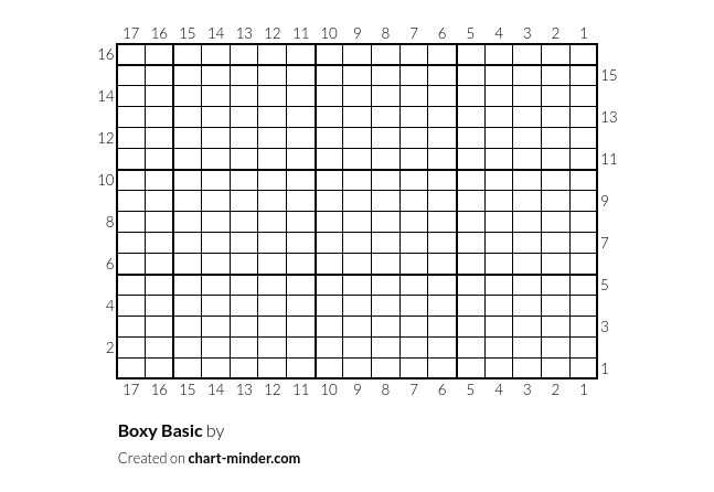 Boxy Basic