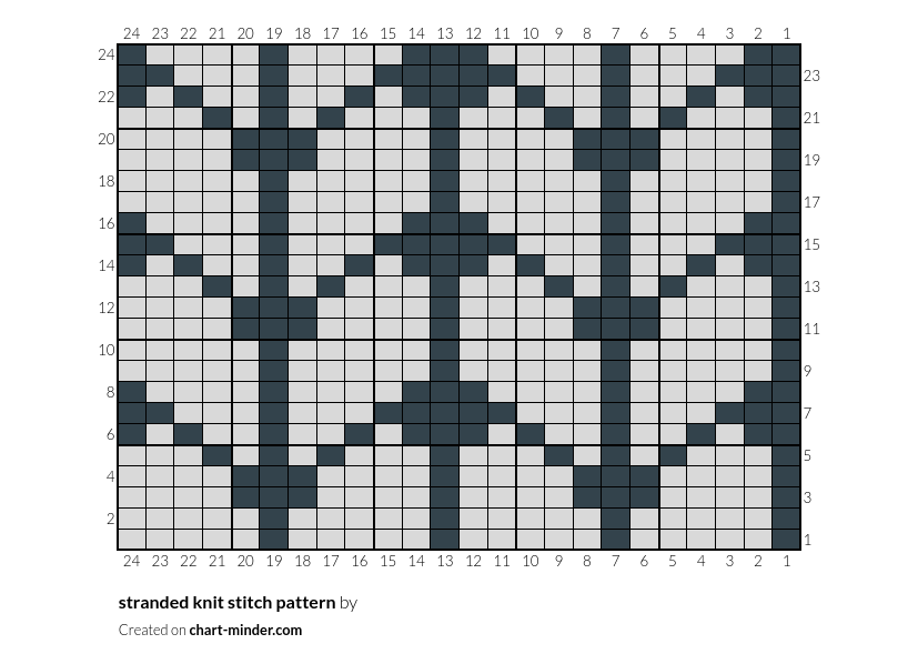 stranded knit stitch pattern