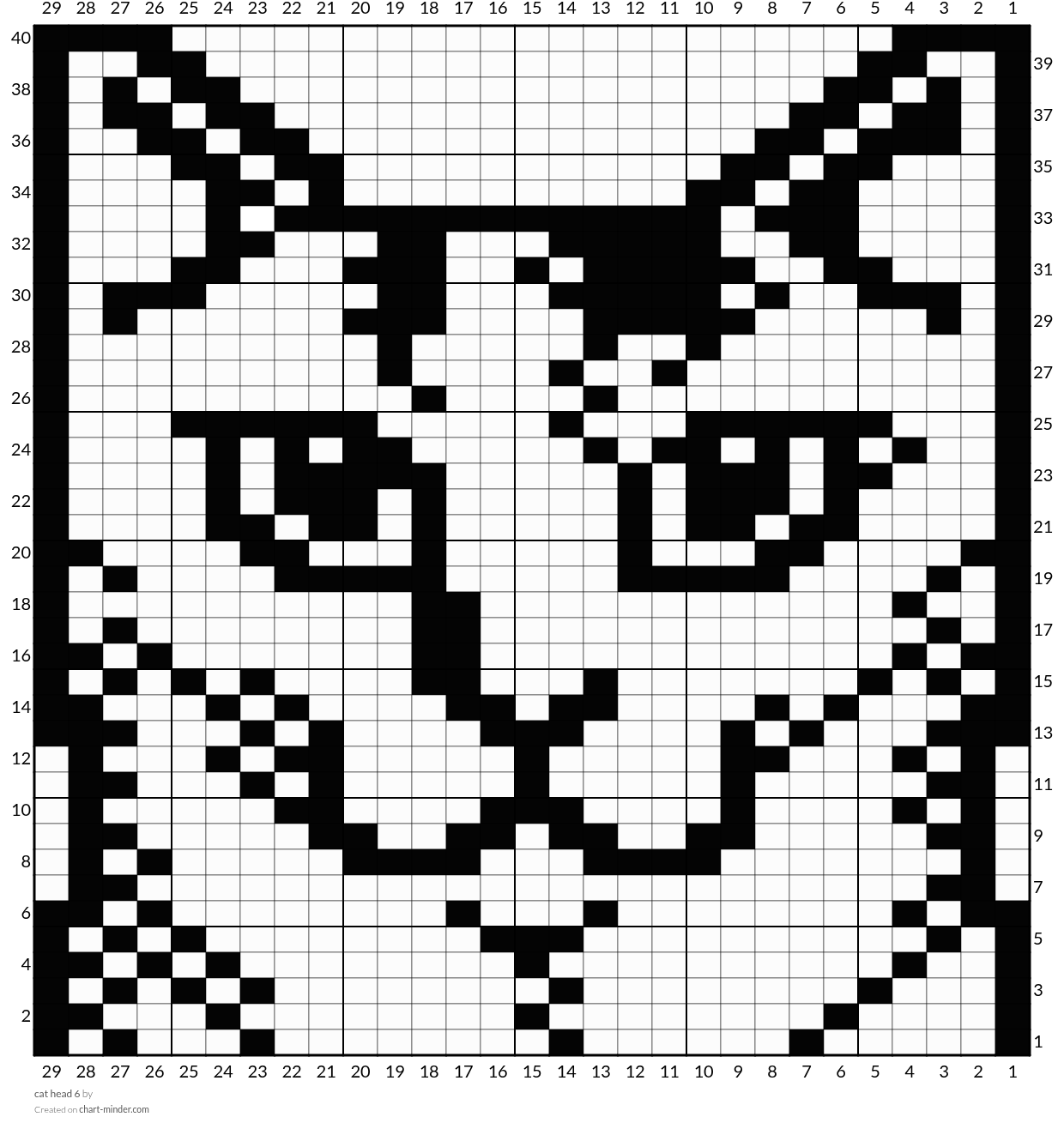 cat head 6