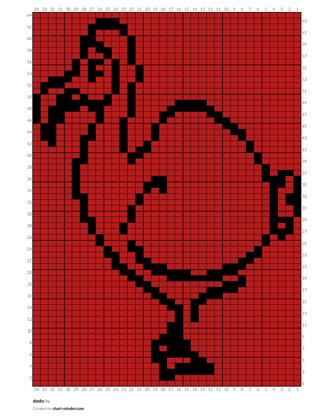 dodo