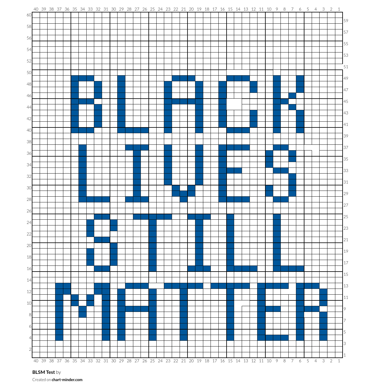 BLSM Test