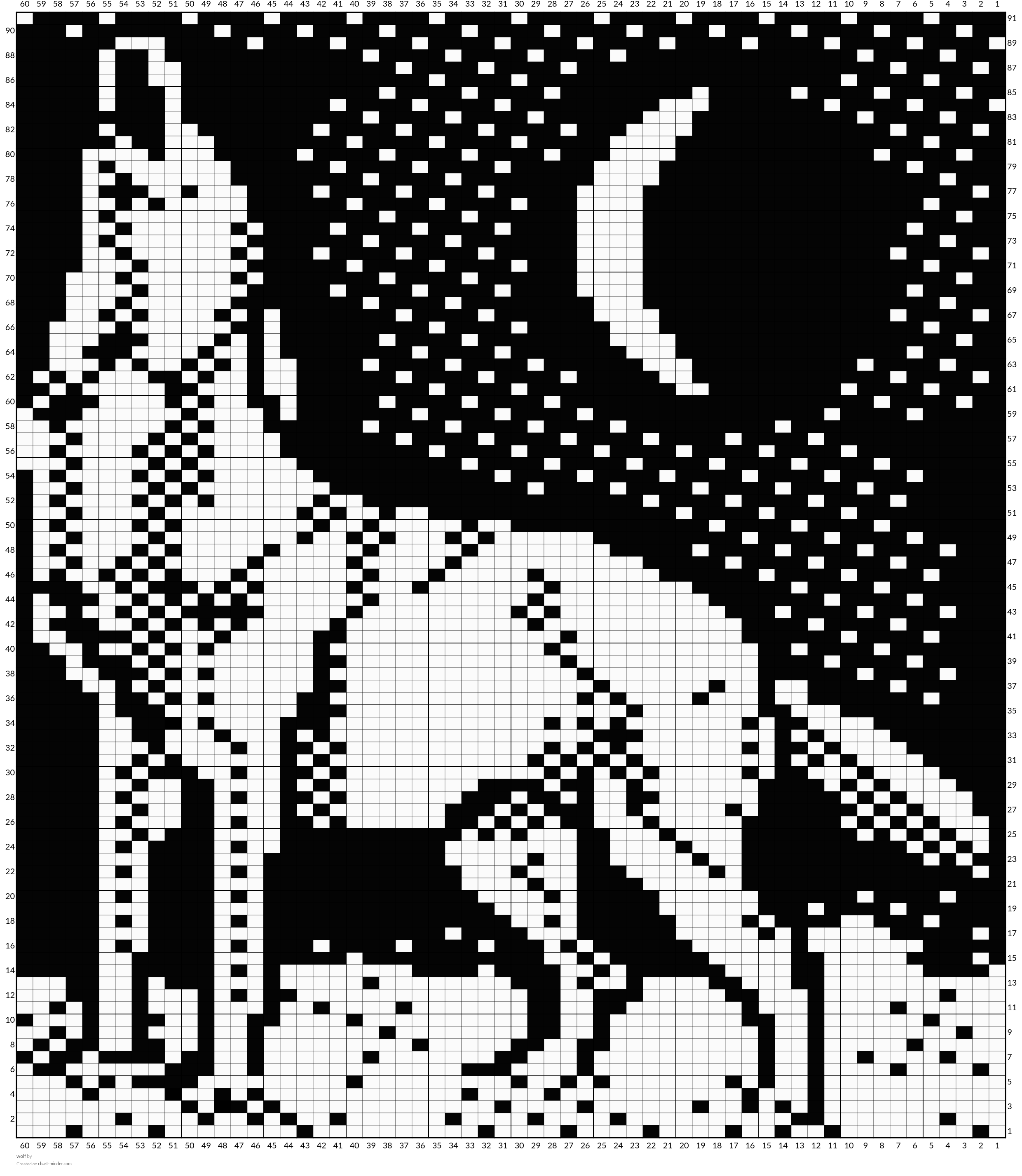 wolf